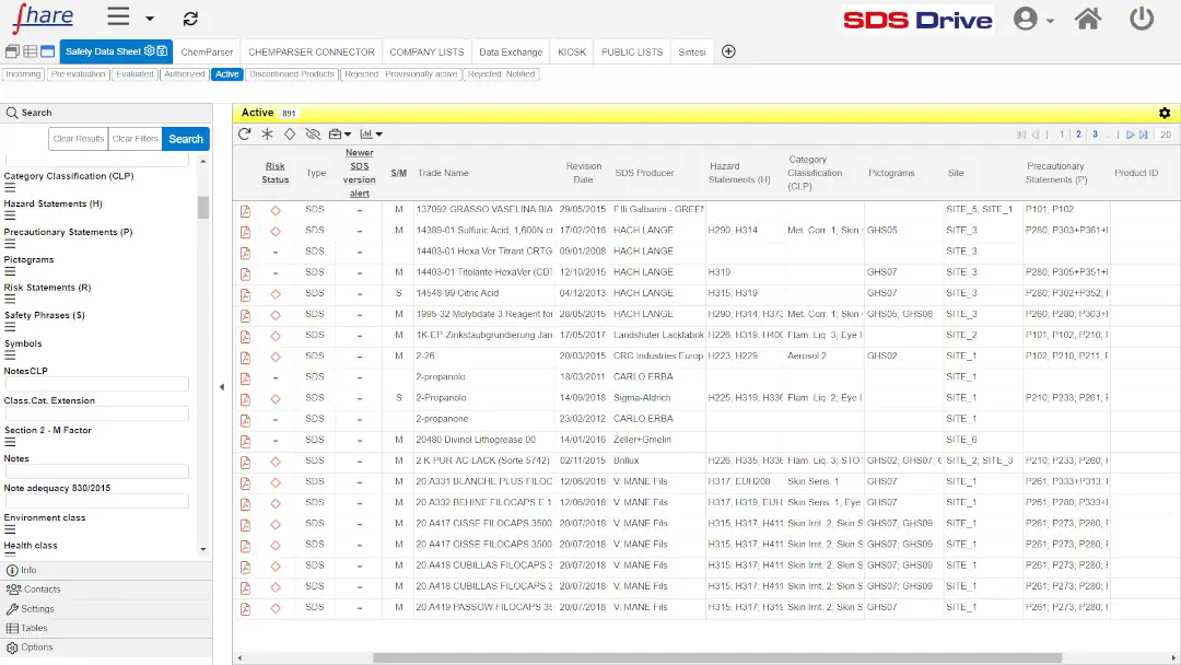 Catalogo delle SDS con Share-SDS Drive di SDS FullService by Every SWS