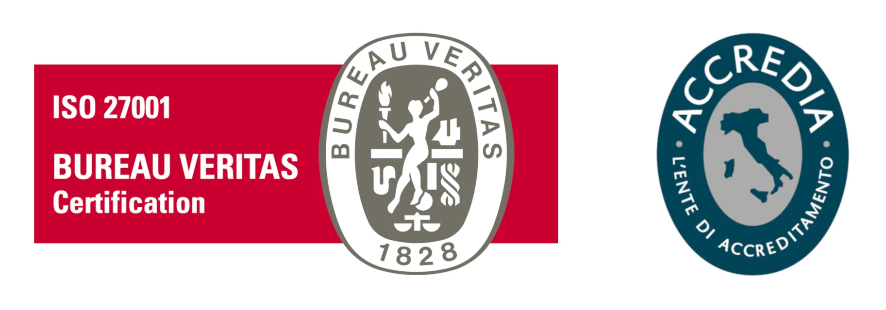 Certificazione ISO/IEC 27001:2022 - UNI CEI EN ISO/IEC 27001:2024: SGSI Progettazione, Sviluppo ed Erogazione di servizi in Cloud per la gestione di documenti digitali -Every SWS Certificazione ISO/IEC 27001:2022 - UNI CEI EN ISO/IEC 27001:2024: SGSI Progettazione, Sviluppo ed Erogazione di servizi in Cloud per la gestione di documenti digitali -Every SWS