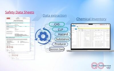 Inventario chimico delle sostanze pericolose: cos’è, a cosa serve e come costruirlo dalle SDS